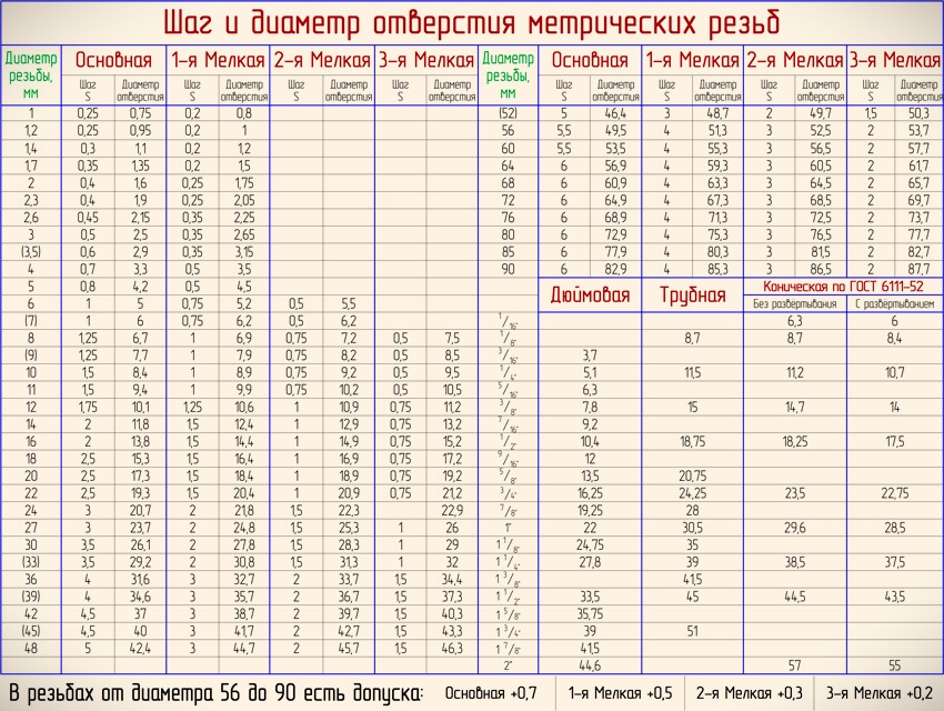 tablica-rezb_full.jpg